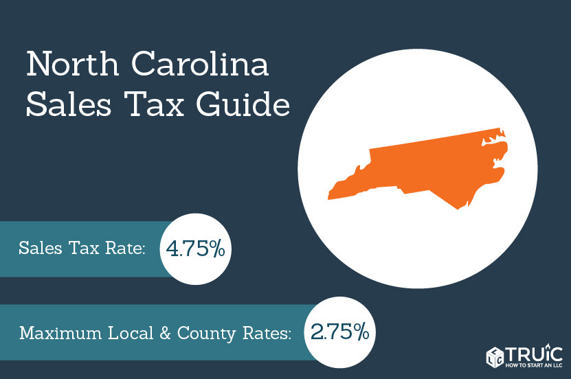 State sales sales-tax.