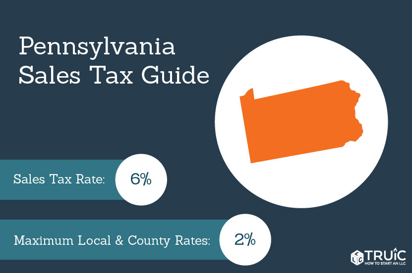 State sales tax.