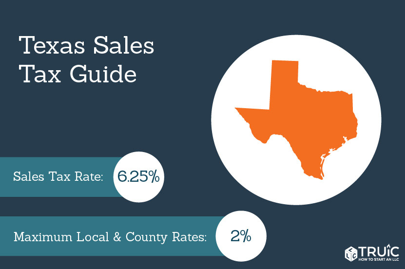 State sales tax.