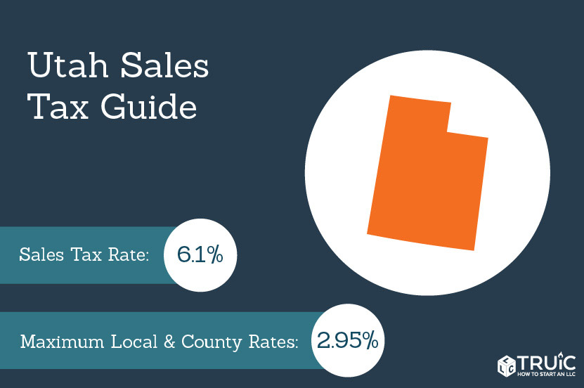 State sales tax.