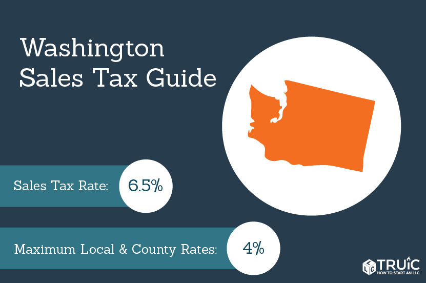 State sales tax.